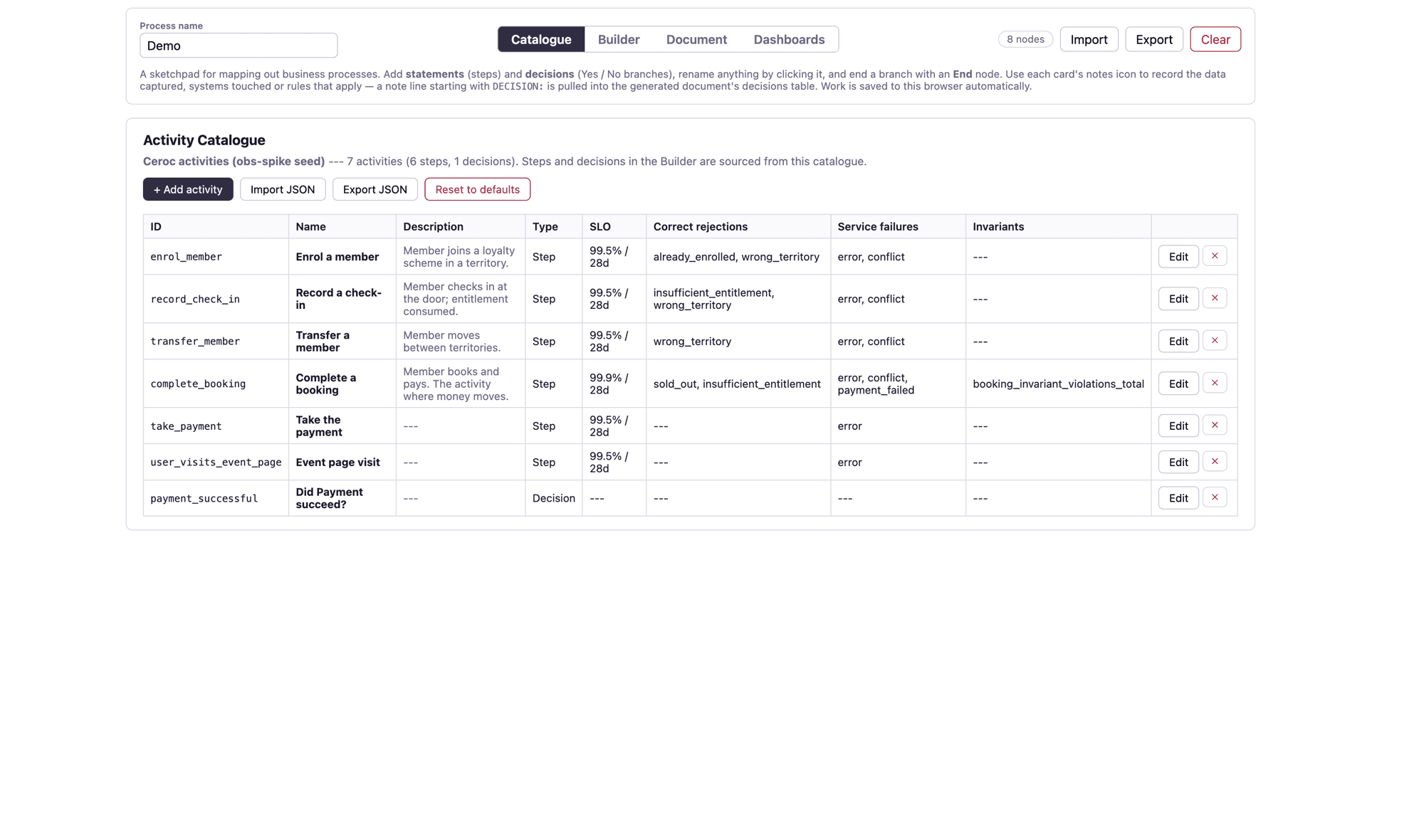 Business Workflow Mapper screenshot